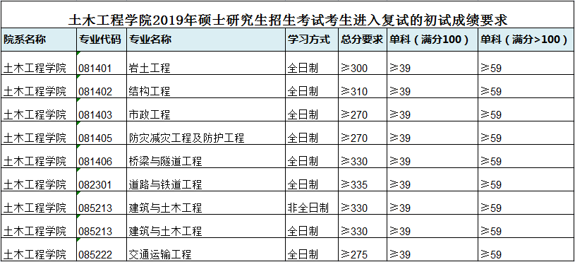 QQ图片20190321001331.png