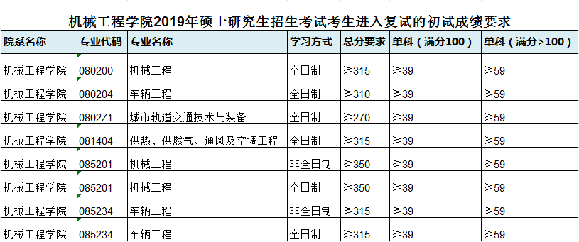 QQ图片20190320231202.png