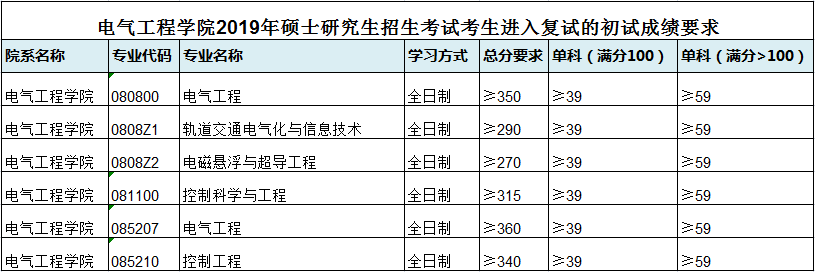 QQ图片20190321114820.png