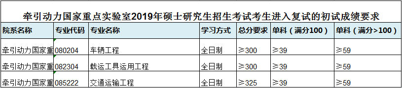 QQ图片20190321170307.png