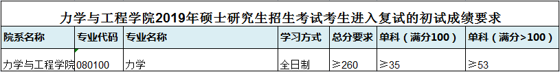 力学.png