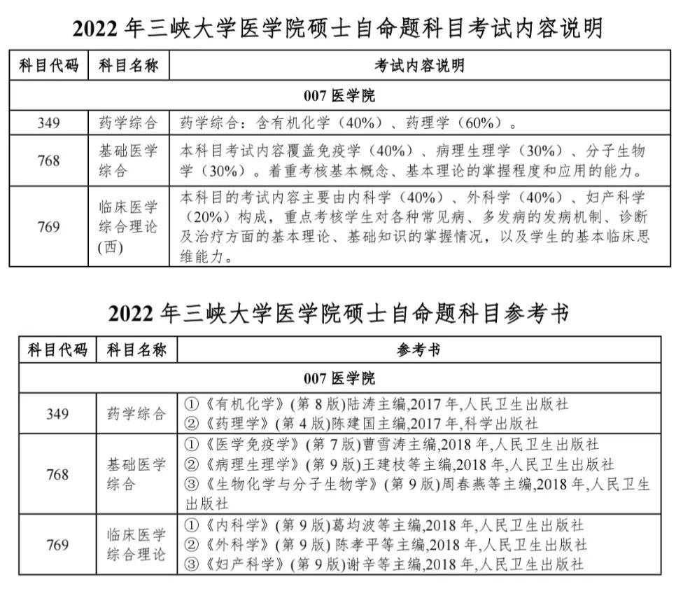 三峡大学考研招简 研究生招生简章