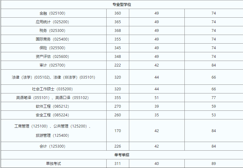 搜狗截图20年05月22日2058_2.png