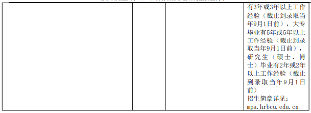 2022哈尔滨商业大学研究生招生简章