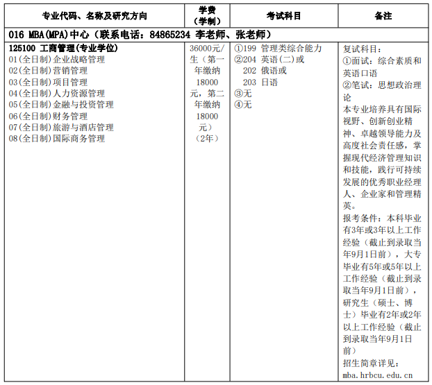 2022哈尔滨商业大学研究生招生简章