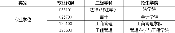 安徽财经大学3.png