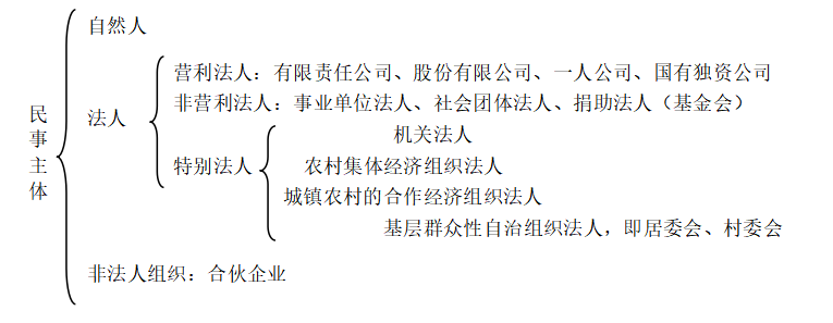 微信图片_20220815152259.png