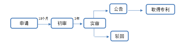 微信截图_20220902165731.png