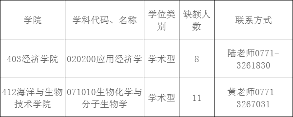 QQ图片20220905105311.png