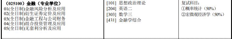 南京理工大学推免生 研究生免推 推免生预报名系统