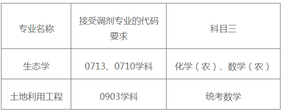 QQ图片20220905165019.png