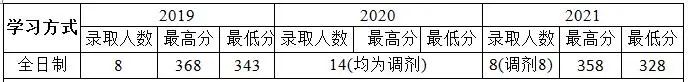 微信图片_20220905114939.jpg