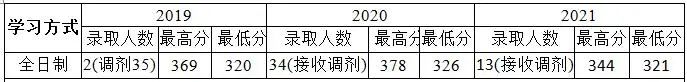 微信图片_20220905135206.jpg