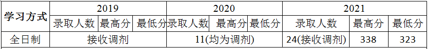 微信图片_20220908112539.png