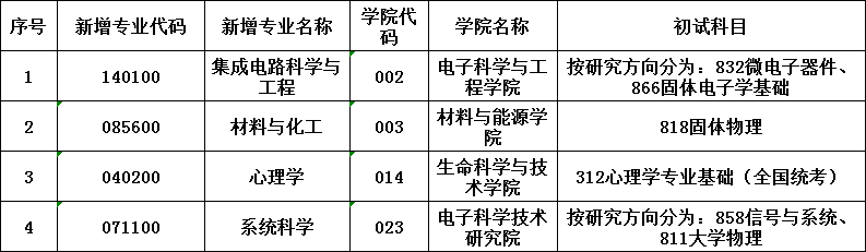 QQ图片20220908173708.png