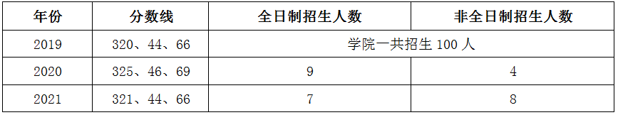 微信图片_20220908112536.png