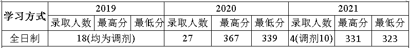 微信图片_20220908112029.png