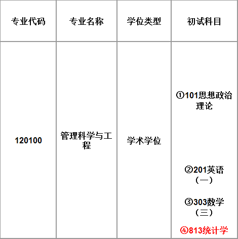 QQ图片20220909172402.png