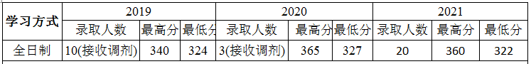 微信图片_20220909130230.png