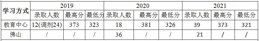 微信图片_20220909120534.jpg