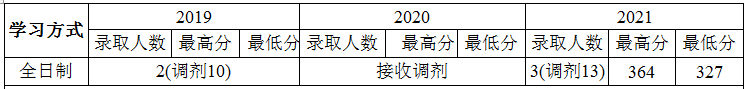 微信图片_20220909130507.png