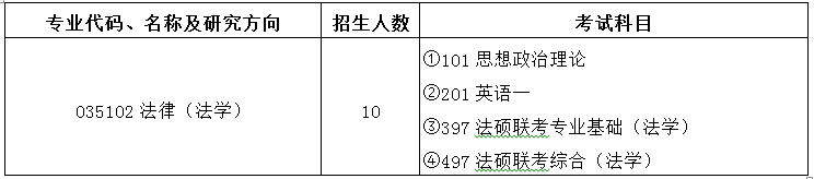 微信图片_20220909130147.png