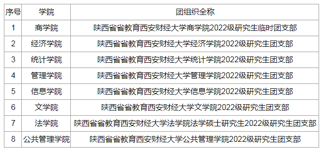 QQ图片20220911102755.png