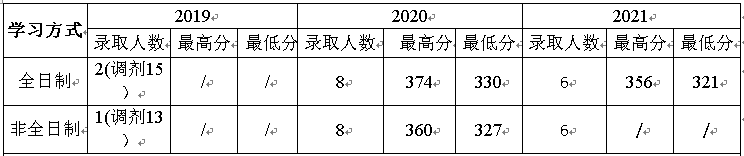 微信图片_20220916102755.png