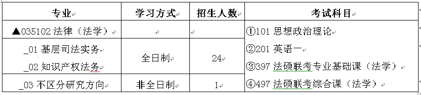 微信图片_20220916105113.png