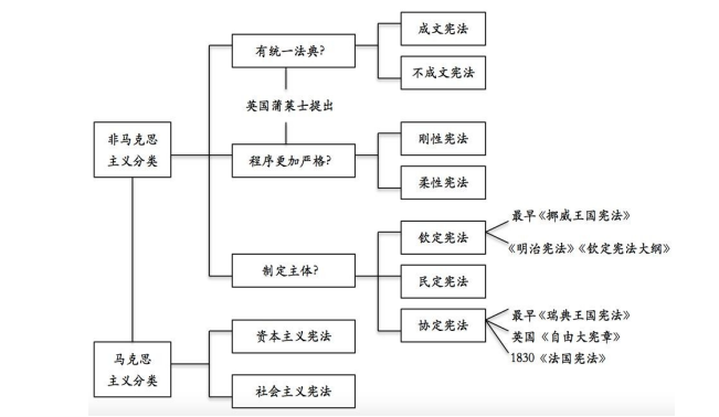 微信截图_20220918155429.png