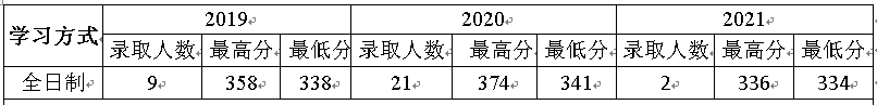 微信图片_20220918145559.png