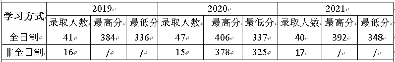 微信图片_20220918150849.png