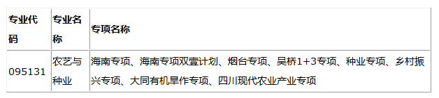 QQ图片20220919151840.png