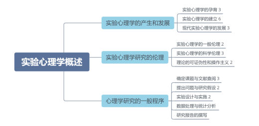 微信截图_20220921162550.png