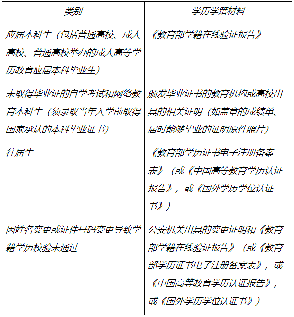 华东理工大学1.png