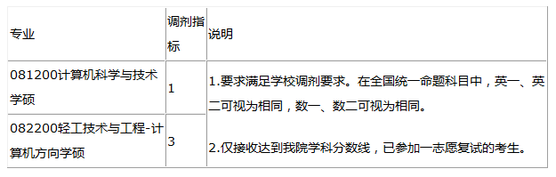 QQ图片20220921171817.png