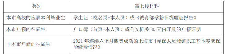 上海师范大学0.png