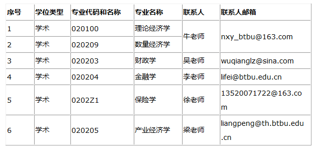 QQ图片20220922115109.png