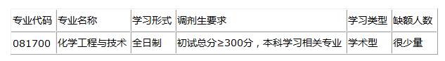 QQ图片20220922142658.png