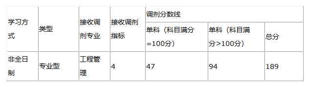 QQ图片20220926160146.png