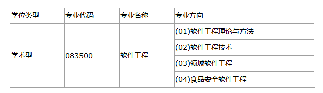 QQ图片20220928180719.png