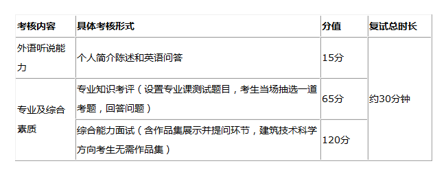 QQ图片20220928190819.png