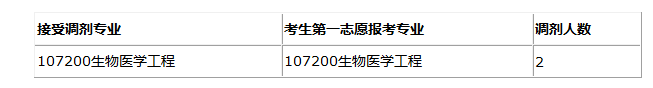 QQ图片20220928190400.png