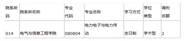 QQ图片20220929153430.png