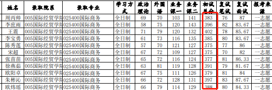 微信图片_20220930172117.png