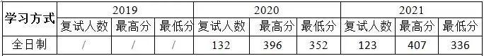 微信图片_20221007173736.jpg