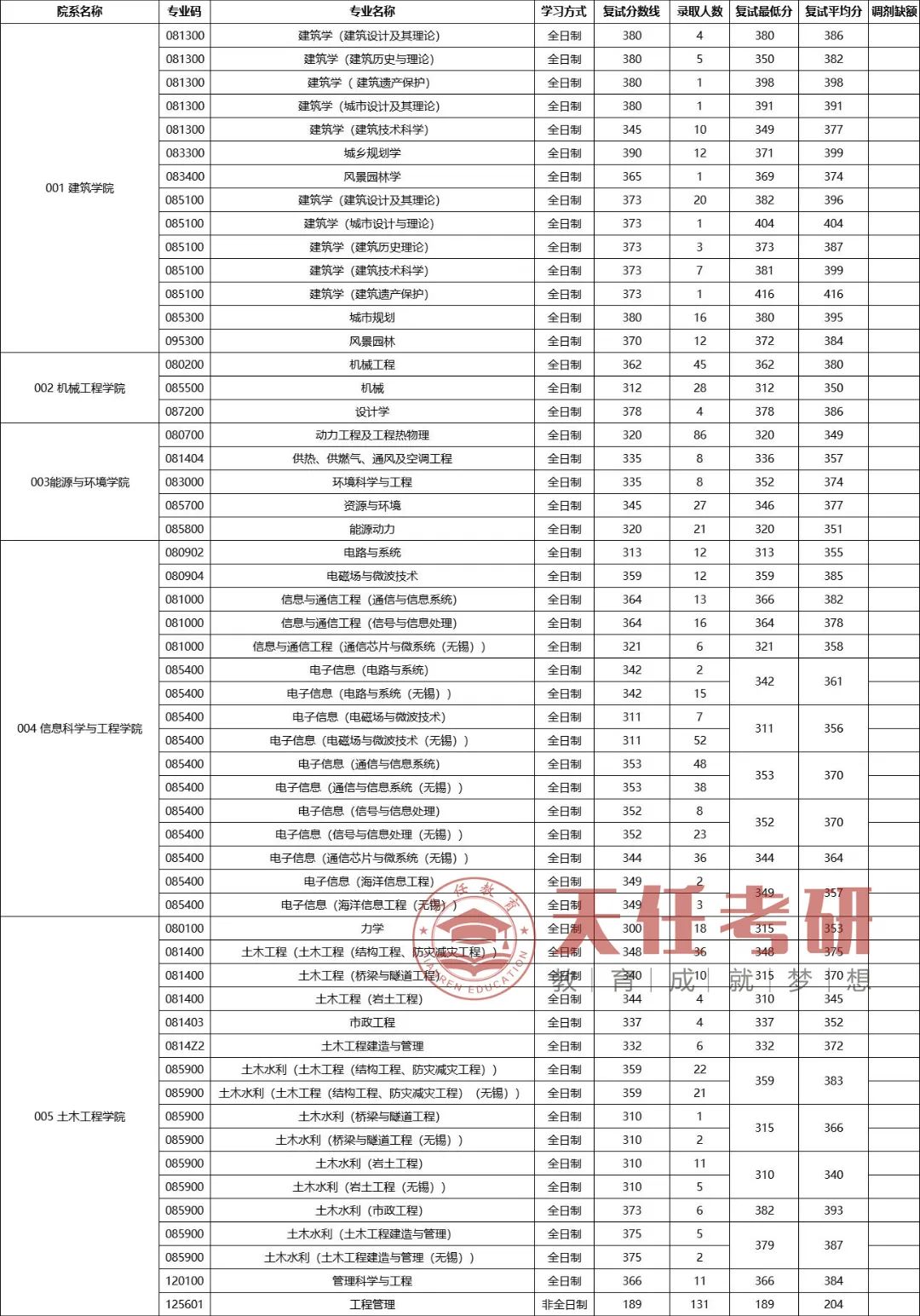 微信图片_20221009100610.jpg