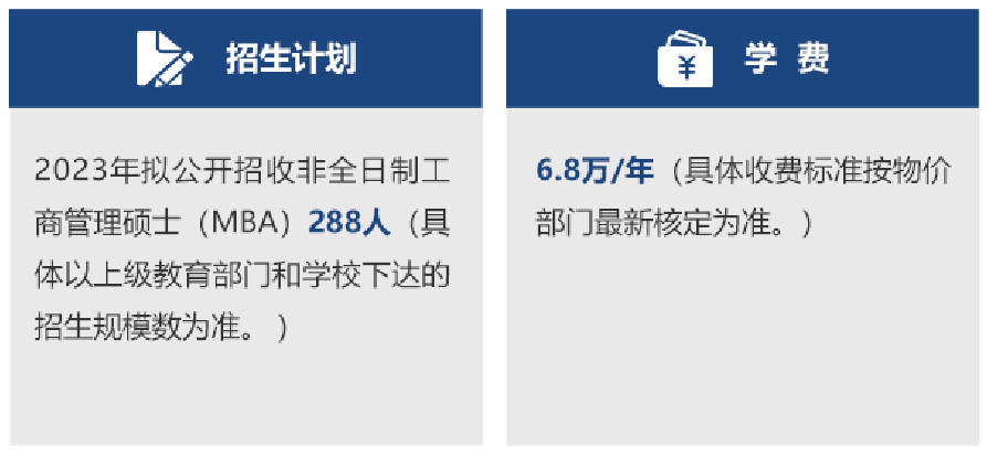 苏州大学2023年工商管理硕士（MBA）招生简章