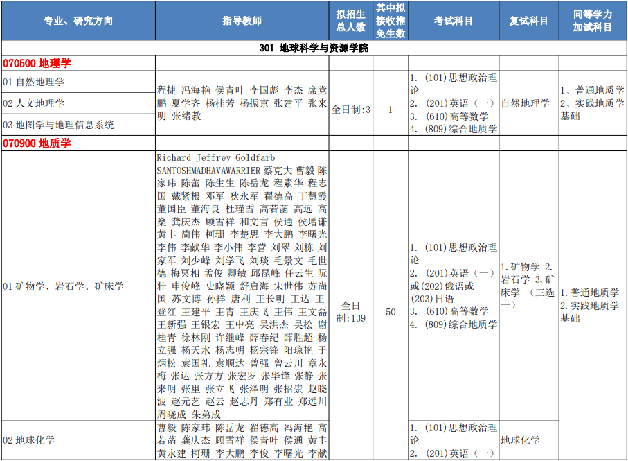 微信图片_20230213133159.png