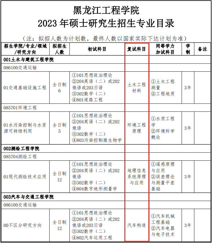 微信图片_20230215153321.png